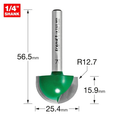 TREND C058X1/4TC RADIUS 12.7MM RAD X 25.4MM DIA     