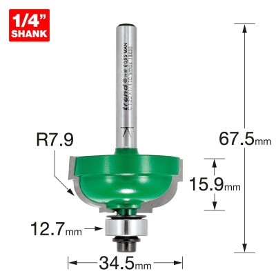 TREND C122X1/4TC CAVETTO 7.9MM RAD X 15.9MM CUT     