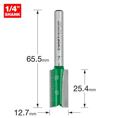 TREND C021SX1/4TC TWO FLUTE 12.7MM D X 25.4 C SCALE  