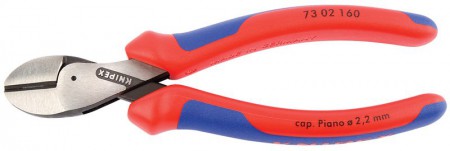 DRAPER Expert Knipex \