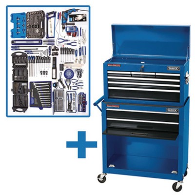 DRAPER Workshop General Tool Kit (A)